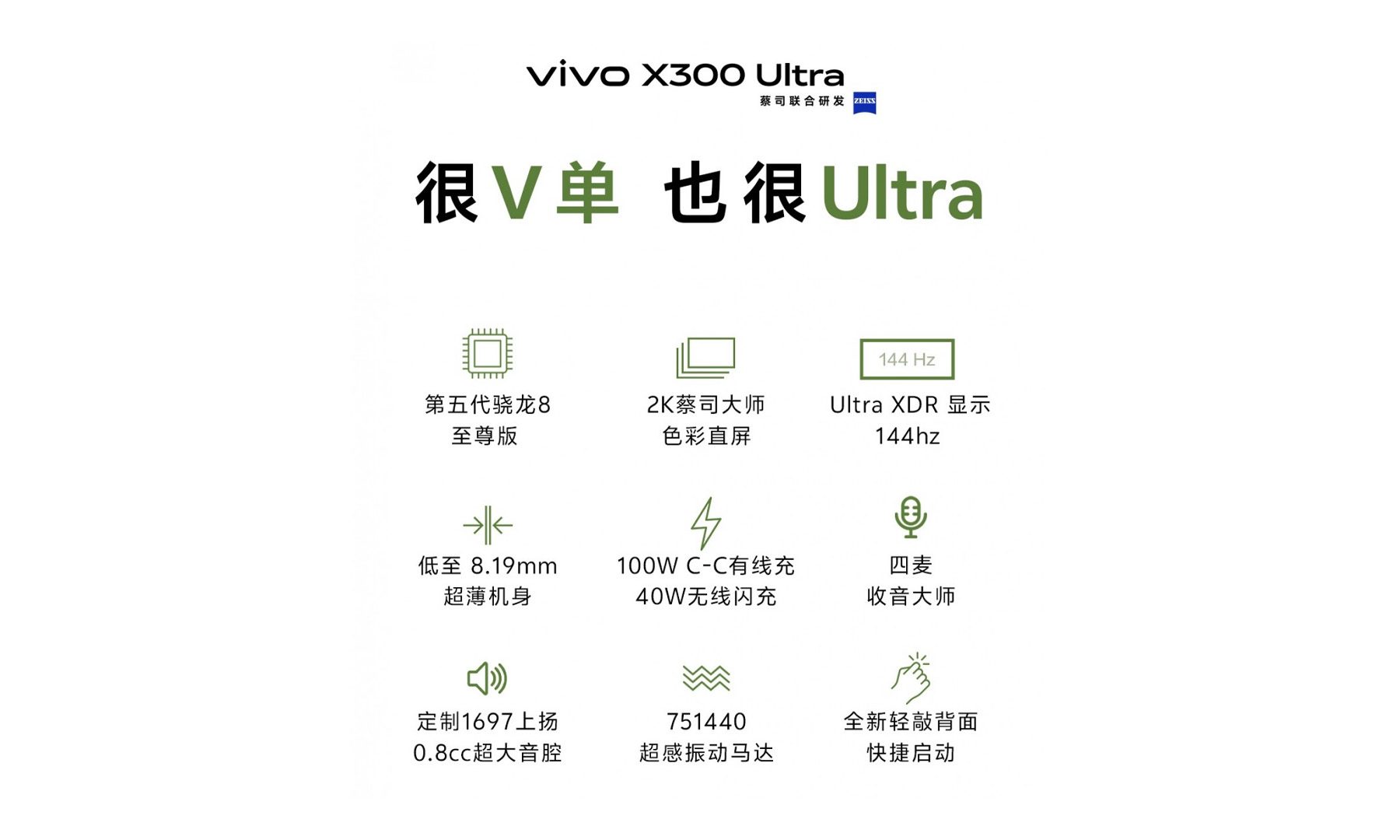 Vivo x300 ultra specs leaked