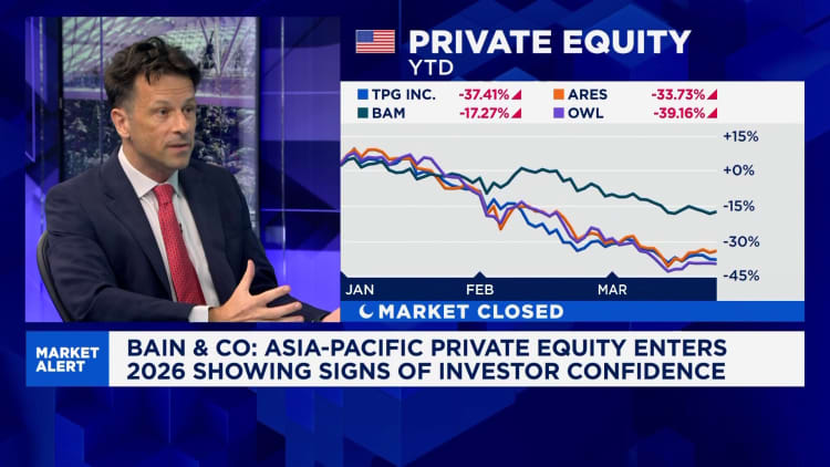 Positive signs in private equity exits despite macro events: Bain & Co