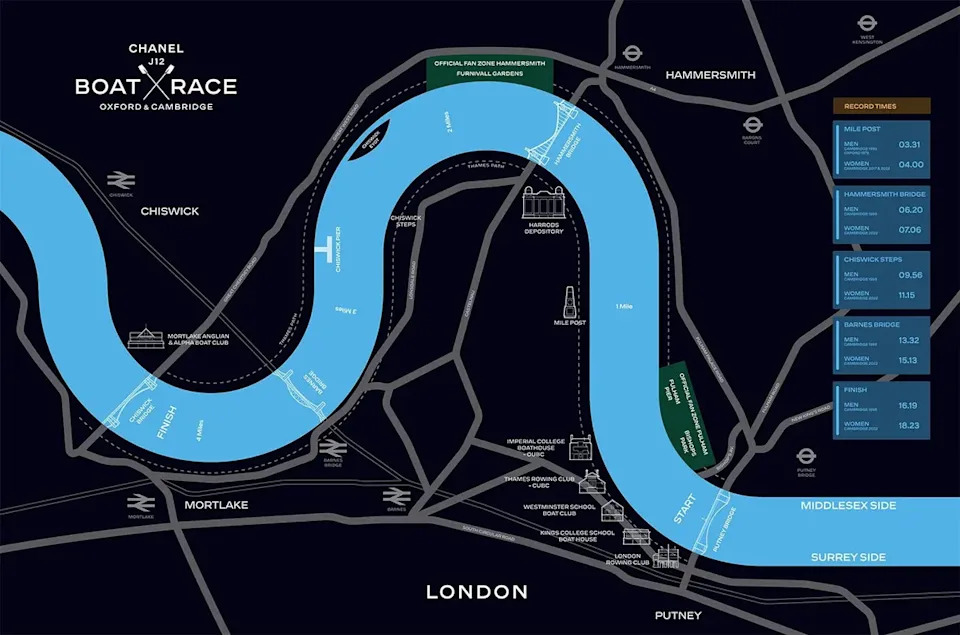 The Boat Race takes place on the River Thames from Putney to Mortlake (The Boat Race)