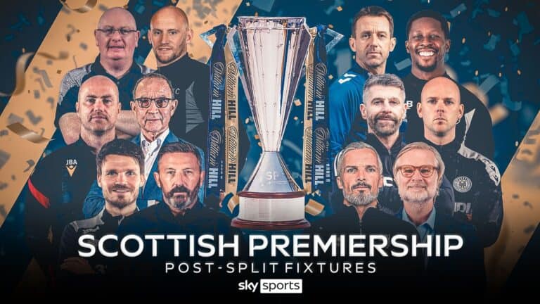 Scottish Premiership: Hearts, Rangers, Celtic discover post-split title-race fixtures as run-in for European and relegation battles revealed | Football News | Latest Sports News