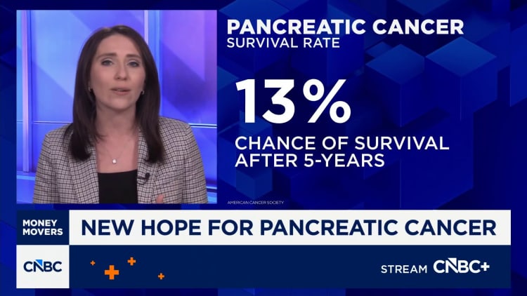 What to know about Revolution Medicines' pancreatic cancer pill testing