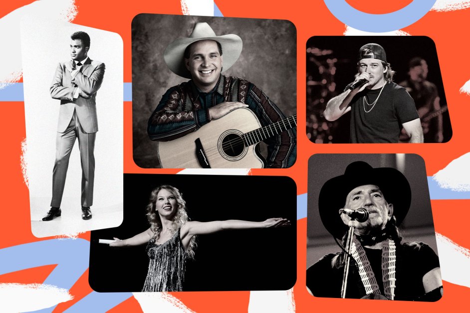 Top Country Albums