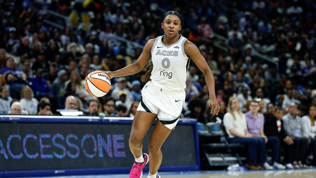 Fantasy women’s basketball rankings: Top 100 players for 2026 | Latest Sports News