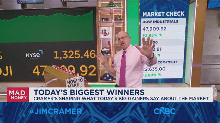 Today's Dow winners tell us investors think rates are coming down, says Jim Cramer
