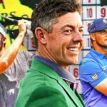 Masters 2026: Ranking favorites, contenders, hopefuls and everyone else | Latest Sports News