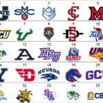The Men’s Other Top 25: Utah State closes season at No. 1 | Latest Sports News