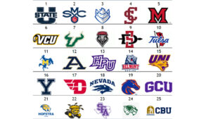 The Men’s Other Top 25: Utah State closes season at No. 1 | Latest Sports News